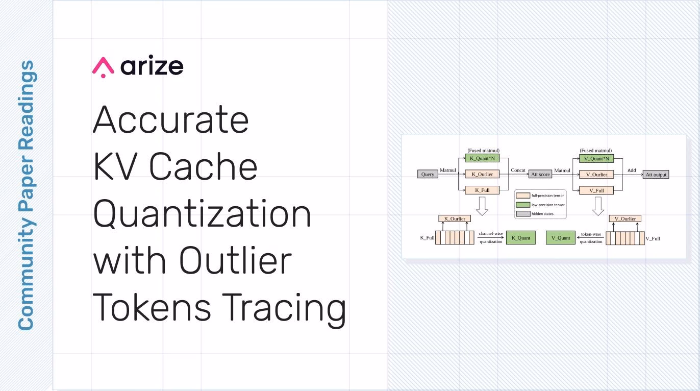 Accurate KV Cache Quantization with Outlier Tokens Tracing