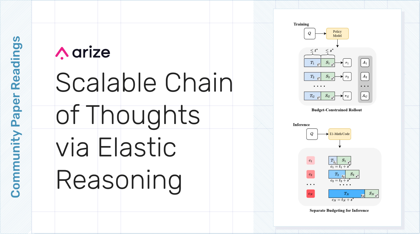 Scalable Chain of Thoughts via Elastic Reasoning