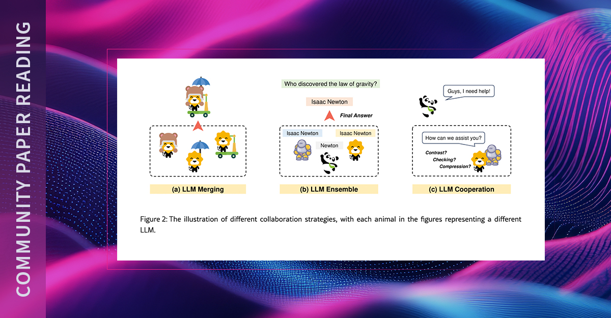 Merge, Ensemble, and Cooperate! A Survey on Collaborative LLM Strategies
